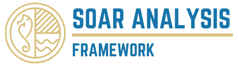 SOAR Analysis Framework